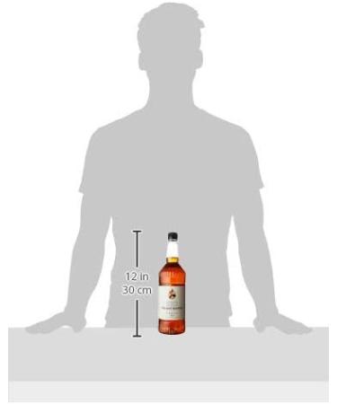 Simply Peanut Butter Syrup Vegan & Nut Free Flavoured Syrup for Coffee Cocktails & Baking (1 Litre) - Buy Online on GoSupps.com