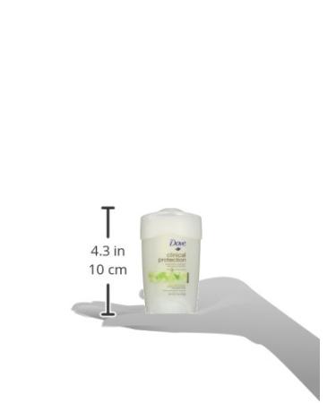 Dove Clinical Protection Antiperspirant Deodorant Cool Essentials 1.7oz - Pack of 2 - Buy Online on GoSupps.com