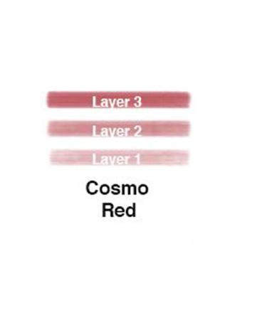 Buy Lip Ink Cosmo Red Liquid Lipstick - 100% Smearproof Long-Lasting Vegan Organic | Shop Now - Buy Online on GoSupps.com