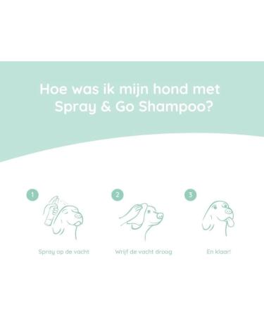 Greenfields Dry Shampoo for Dogs - All Types of Coats - 250 ml - Buy Online on GoSupps.com