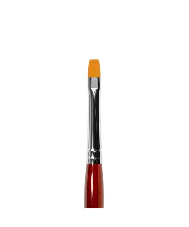 Brush Roubloff GC23R - 4