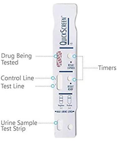 QuickScreen Single Panel Amphetamine Drug Test 25 - Fast and Accurate Detection - Buy Online on GoSupps.com