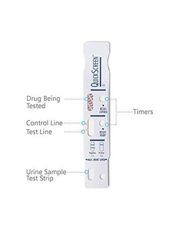 QuickScreen Single Panel Amphetamine Drug Test (5 Pack) - Fast & Reliable Results - Buy Online on GoSupps.com