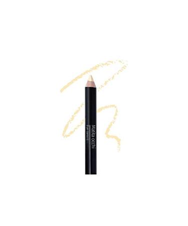 ItStyle Eye Pencil Duplicate Listing