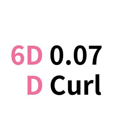 Buy 6D-D0.07-15 Short Stem Eyelash Extensions - 0.07 D Curl Volume Eyelashes - Finished Compartments for Stunning Looks - Buy Online on GoSupps.com