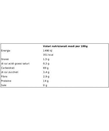  Italian Gourmet E.R. Cecco Pasta 100% Italian Vermicelli No. 170 500g + Pulp Italian Gourmet Pulp 400g Pack of 24 - Buy Online on GoSupps.com