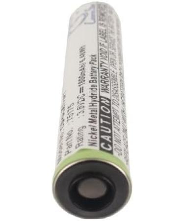 High-Capacity 1800mAh Compatible Battery for Streamlight 75175 75505-75533 | International Shipping Available - Buy Online on GoSupps.com