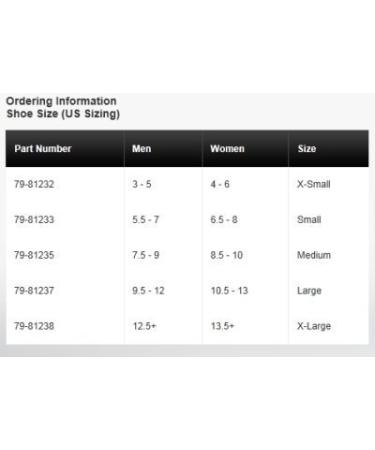 DJO ProCare Squared Toe Post Op Shoe - Small (Female 6.5-8, Male 5.5-7) - Buy Online on GoSupps.com