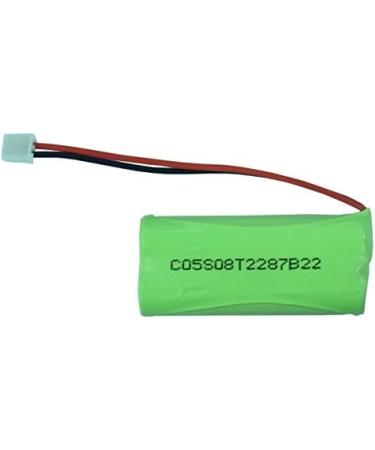 Battery Replacement for Emporia D17-HS | High-Quality & Reliable Solutions | Fast International Shipping - Buy Online on GoSupps.com