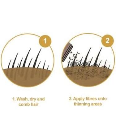 Dark Brown Nanoluxe Hair Fibers 25g - Thickening Fibres Concealer - Buy Online on GoSupps.com