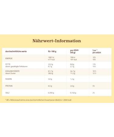  Mulino Bianco Mulino Bianco 10 x Crostatina Cocoa Chocolate Balls 40g - Buy Online on GoSupps.com