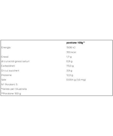  Italian Gourmet E.R. Divella Orecchiette di Puglia N. 86 Set of 24 durum wheat semolina pasta 500 g + Italian Gourmet Polpa di Pomodoro box 400 g - Buy Online on GoSupps.com