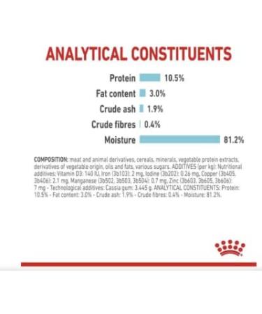 Royal Canin Sensory Feel in Jelly Wet Cat 85g (Pack of 48) - Buy Online on GoSupps.com