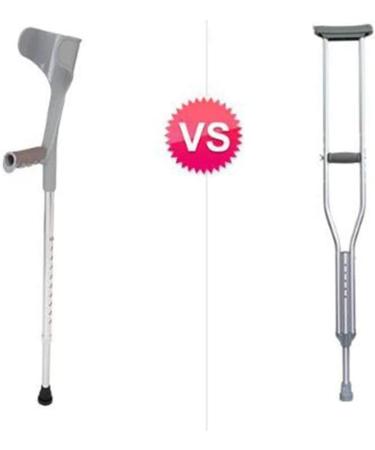 Forearm Crutches Adjustable Crutches Multifunctional Single-Slip Crutch Rebuilt Dog Aluminum Alloy Senior Walking Stick Anti-Fall Hand Cane Adjustable Retractable Crutches Lightweight Arm Crutch - Buy Online on GoSupps.com