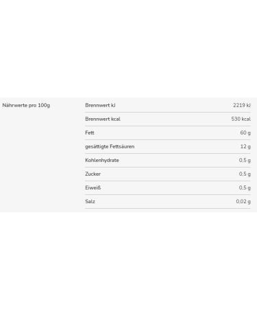 Becel Margarine Proactiv 200 x 10G - Omega-3 & Omega-6 Fatty Acids - Ideal for Buffets & Catering - Original Classic - Buy Online on GoSupps.com