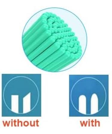 Philips Sonicare Toothbrush Replacement Heads - Compatible Electric Brush Heads 6 Pack (Hard Bristles) for Optimal Oral Care - Buy Online on GoSupps.com
