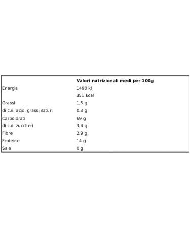  Italian Gourmet E.R. Pack of 10 Cecco Pasta 100% Italian Penne a Candela No. 340 500g + Pulpa Italian Gourmet 400g - Buy Online on GoSupps.com