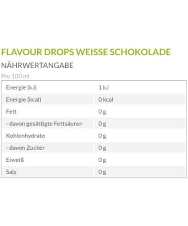 Borchers Flavor Drops Tasting Package - 0 Calorie Sweet Liquid - White Chocolate Caramel & Nougat - Great for Cooking Baking & Drinks - International Shipping Available - Buy Online on GoSupps.com