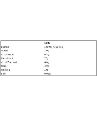  Italian Gourmet E.R. La Molisana Fusilli Corti Bucati No. 108 Slow-Processed Hard Wheat Semolina Pasta 500g + Italian Gourmet Pulp 400g Pack of 20 - Buy Online on GoSupps.com