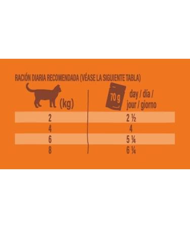 Nature's Variety Original No Grain Wet Cat Food - Chicken & Goose - 12 x 70g Pack | Grain-Free High-Quality Nutrition for Adult Cats - Buy Online on GoSupps.com