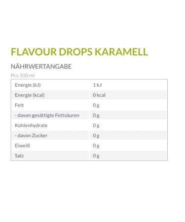 Borchers Flavor Drops Karamell | 0 Calories | Sugar-Free Liquid Sweetener for Cooking Baking & Drinks | 30 ml Caramel Flavoring (1 Pack) - Buy Online on GoSupps.com