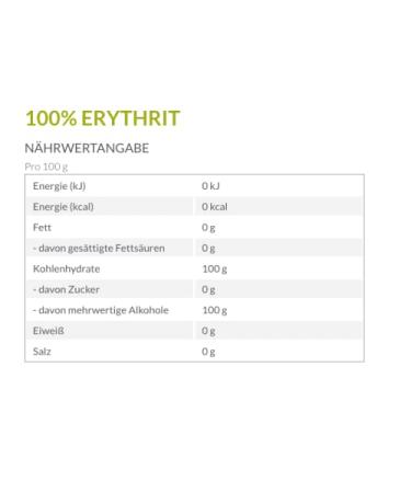 BFF Erythrit 100% Sweetener - 400g | Keto-Friendly Zero-Calorie Sugar Substitute for Baking & Beverages - Buy Online Internationally - Buy Online on GoSupps.com