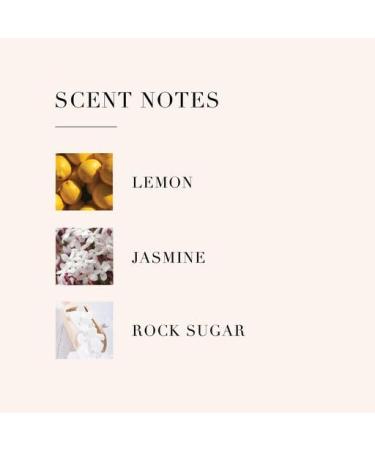 Le Monde Gourmand Citron Glac Hair & Body Mist - 3.4oz | 100ml Citron Glac 3.4 Fl Oz (Pack of 1) - Buy Online on GoSupps.com