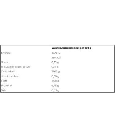  Italian Gourmet E.R. Le Veneziane Pasta di Corn Fettuccine N.28 Gluten Free 100% Italian Gluten-Free Gluten Free 250g + Italian Gourmet Pulp 400g - Buy Online on GoSupps.com