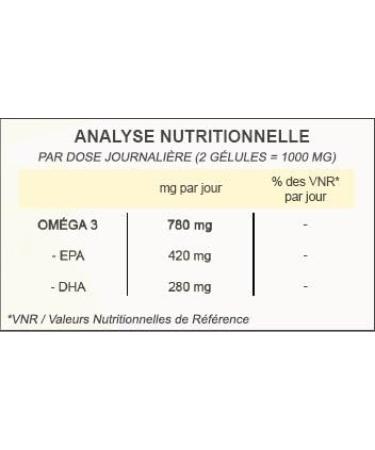 SUPER OMEGA-3 HIGH QUALITY EPAX Sustainable fishing for wild fish certified FoS High concentration EPA-DHA Made in France For 3 months SuperPhysique Nutrition - Buy Online on GoSupps.com