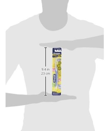 Oral-B Stages 1 Children's Toothbrush for 4-24 Months - Gentle Care for Kids' Teeth | International Shipping - Buy Online on GoSupps.com