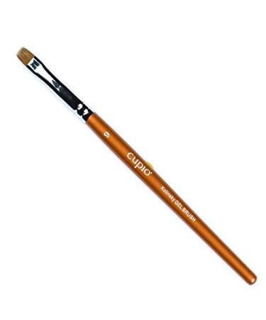Buy Cupio Kolinsky No. 6 Gel Brushes | Premium Quality Nail Art Tools for Perfect Application - Buy Online on GoSupps.com