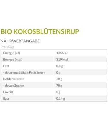 borchers organic coconut flower syrup (250g) - Buy Online on GoSupps.com