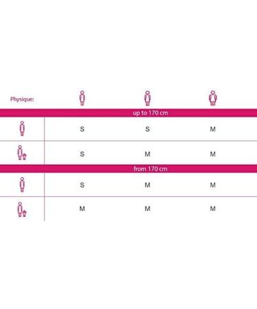 Perfect Cup Menstrual Cup - 100% Medical Silicone Vegan-Friendly Super Soft & Flexible 12 Hours Protection Reusable - Size M Transparent - Buy Online on GoSupps.com