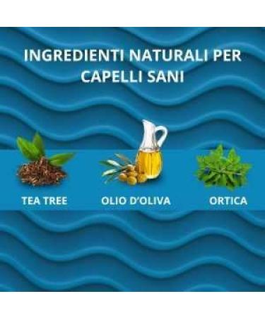  ALOHALABS Procapil Biotin Keratin Anti-Hair Loss Shampoo 600 ml Strengthening Bulb Stimulates Growth Men and Women Hydration and Protection (Medium) - Buy Online on GoSupps.com