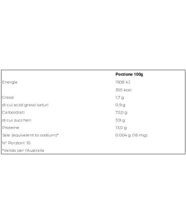 24 x Divella pasta 100 Italiaans N 23 penne Mezzani Rigate 500 g - Buy Online on GoSupps.com