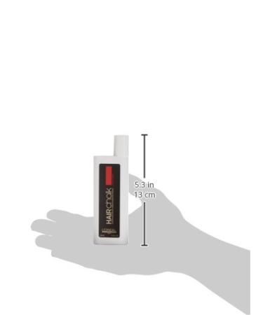 L'Oreal Shampoos 50ml - Shop Premium Hair Care Worldwide | Fast International Shipping - Buy Online on GoSupps.com