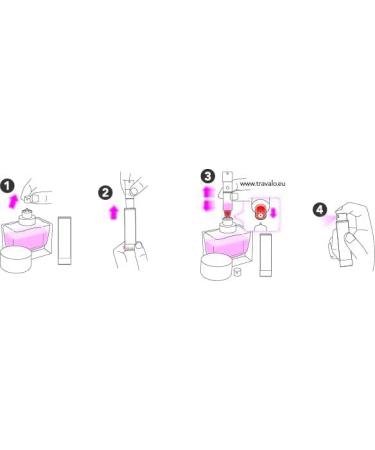 Travalo Perfume Atomiser Waltz Leather White - Buy Online on GoSupps.com