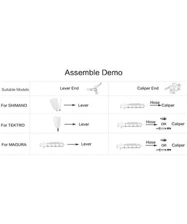 TURBOOST Hydraulic Disc Brake Bleed Kit for Shimano, Tektro, and Magura - Advanced Version - Buy Online on GoSupps.com