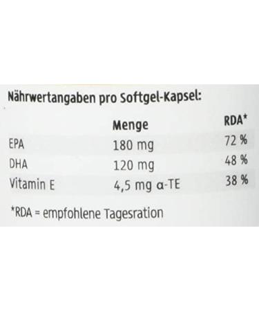 Buy Omega 3 Softgel Capsules (60 x 500 mg) - Premium Quality Fast International Shipping - Buy Online on GoSupps.com