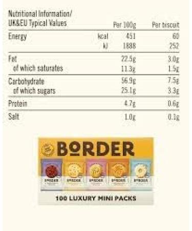 Border Mini Pack Biscuits 100s | Perfectly Portioned and Assorted | Great for Sharing | Britain s favourite biscuits in one pack | Ideal for Gifting | Quality Snacking Variety - Buy Online on GoSupps.com