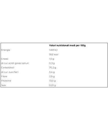 De Cecco 10 x 100 Italy It Italys Pycole Lisi Nal 240 nedels 500 g + gourt Itality Polpas 400 g - Buy Online on GoSupps.com