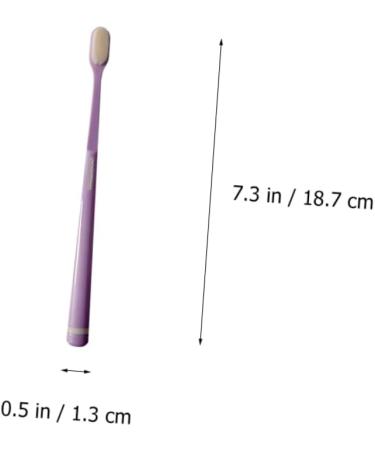 Partykindom 8-Pack Soft Toothbrush for Mothers | Gentle Manual Toothbrushes for Pregnant Women with Soft Bristles & Tongue Cleaner - Buy Online on GoSupps.com