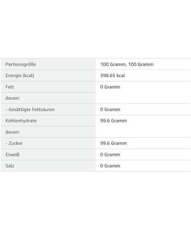 Naturata Puderzucker (aus Rohrohrzucker) 200g - Buy Online on GoSupps.com