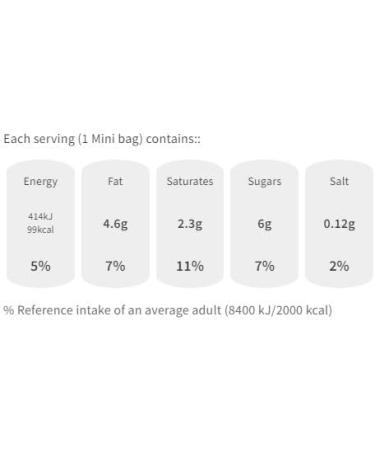 Maryland Cookies Chocolate Chip Mini Bags and Kitchenfella 'Top 10 Treats for Movie Night' - Buy Online on GoSupps.com