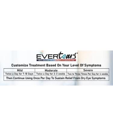 EverTears Dry Eye and Stye Relief Moist Heat Warm Compress with Hyaluronic Acid for Instant Therapy - 30 Count - Buy Online on GoSupps.com