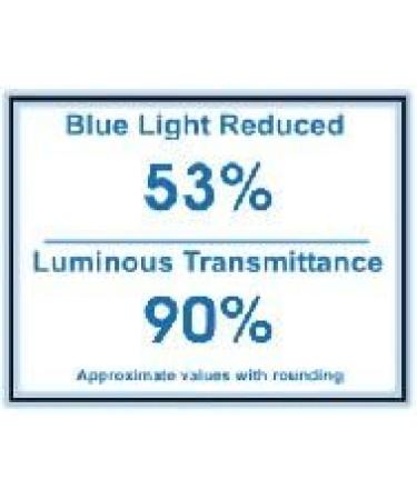 Buy Blue Light Glasses Style 782 Black | 100% Blue Light Blocking | Reduce Digital Eyestrain | International Shipping - Buy Online on GoSupps.com