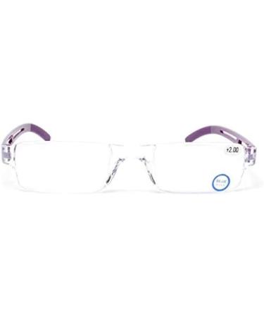 Kokobin +1.5 Diopter Frameworkless Reading Glasses | Anti Blue Light Visual Aid for Men & Women (Purple) - Buy Online on GoSupps.com