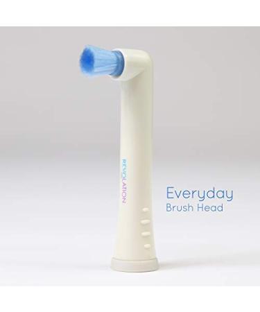 DentistRx Revolation 360 Toothbrush & UV Sanitizer - Ultimate Dental Care Solution - Buy Online on GoSupps.com