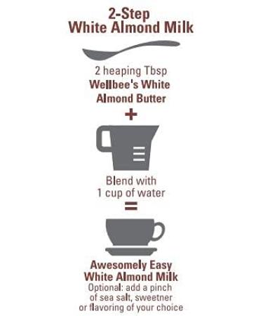 Wellbees White Blanched Almond Butter - 12 oz. | Smooth and Creamy Almond Spread - Buy Online on GoSupps.com