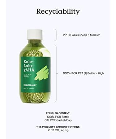 KRAVE Beauty Kale-lalu-yAHA 6.76oz Exfoliator | Premium K-Beauty Skincare | International Shipping Available - Buy Online on GoSupps.com